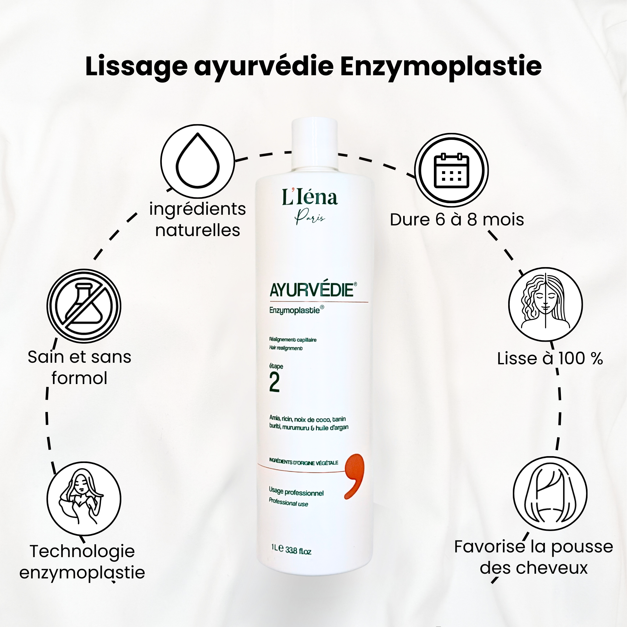 Lissage Ayurvédie Enzymoplastie 1 L