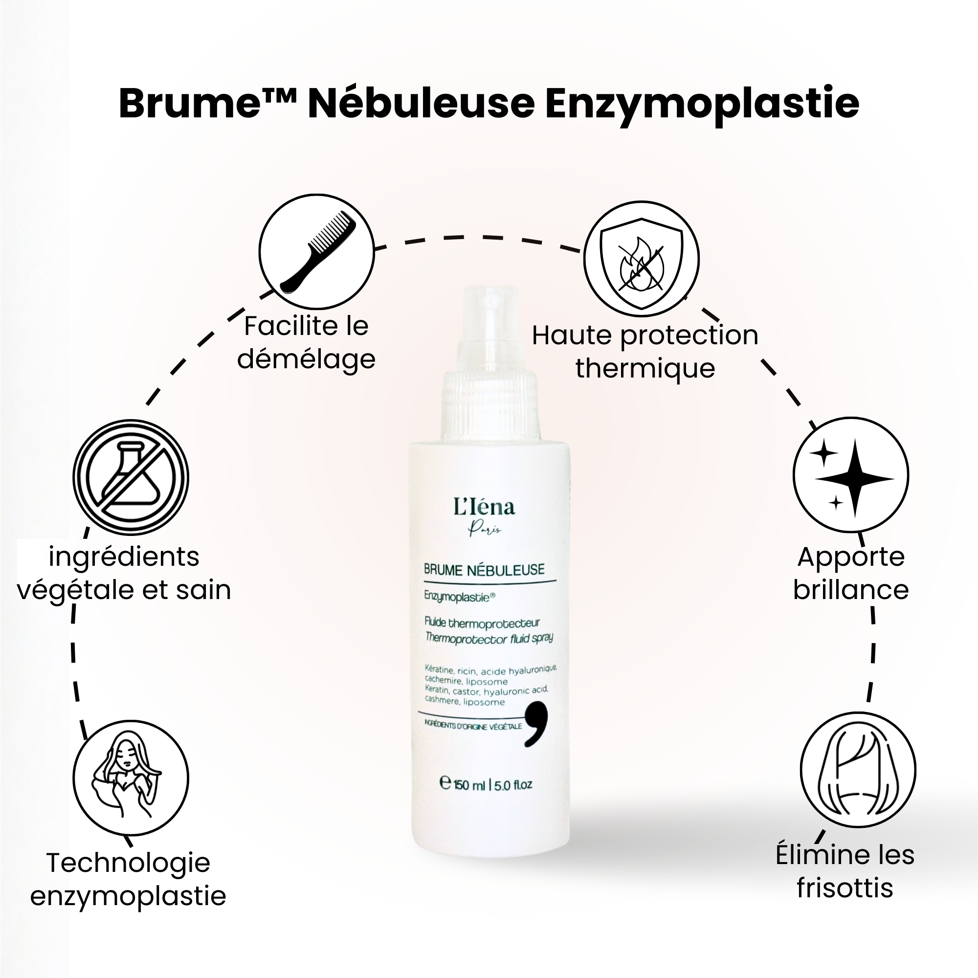 BRUME™ NÉBULEUSE ENZYMOPLASTIE 150 ml