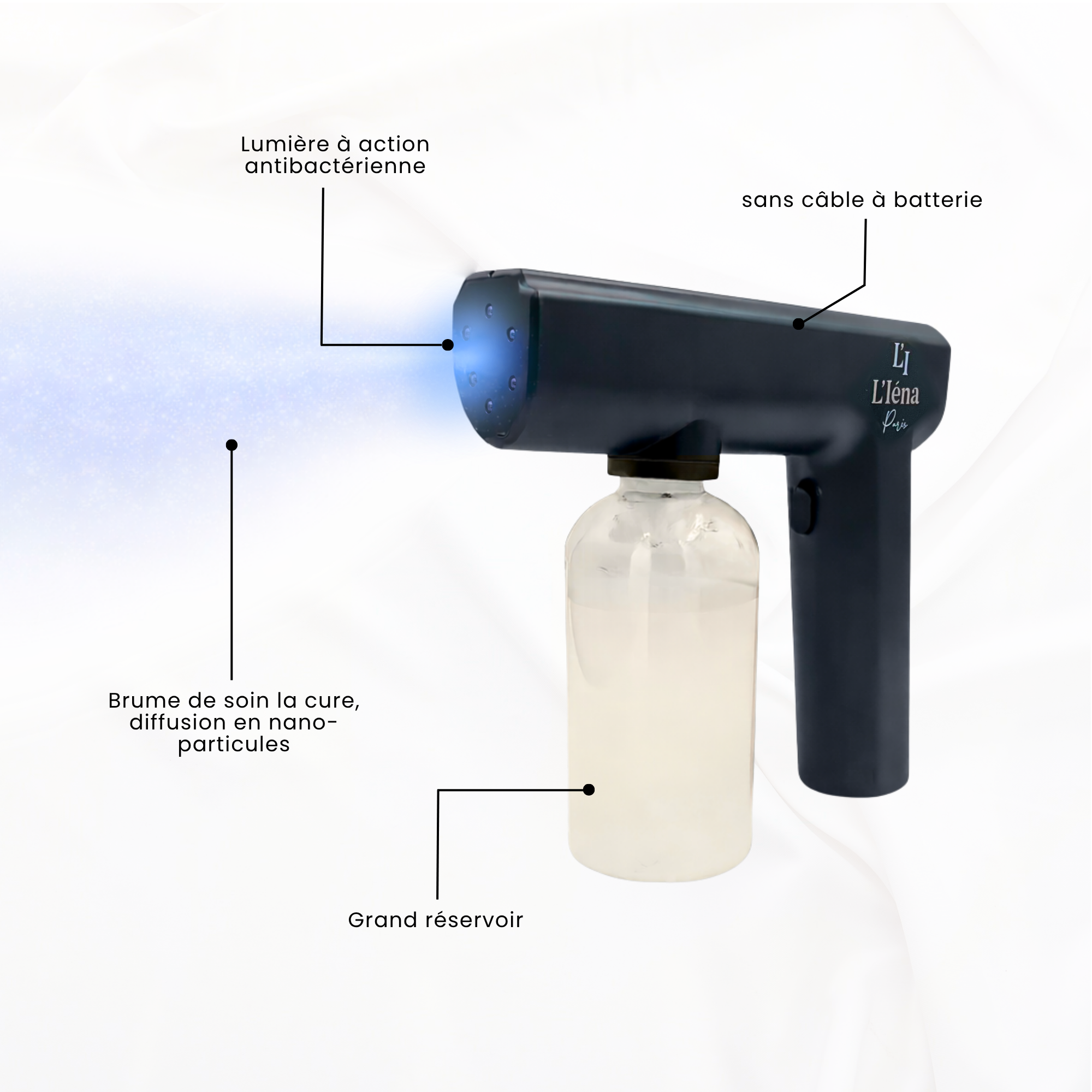 NANOSPRAY THULIUM™