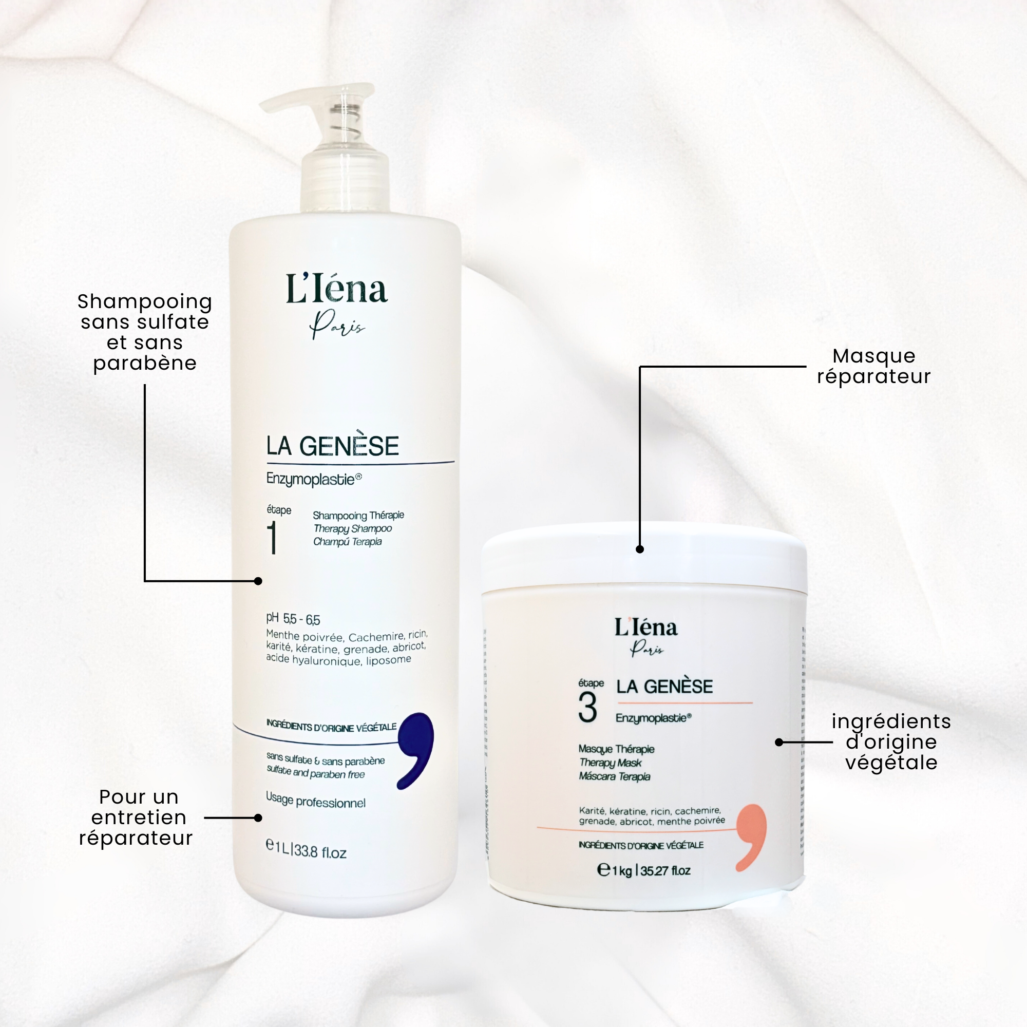 SHAMPOOING THÉRAPIE LA GENÈSE™ 1 L
